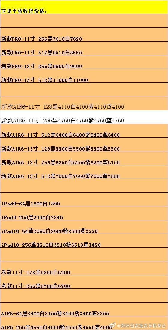 最新手机款式及报价