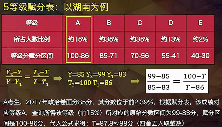 2024澳门开奖结果王中王,可靠解答解释落实_经典版881.281