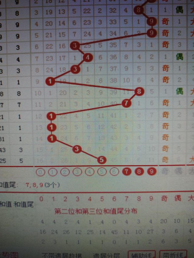 二四六香港资料期期准一,准确资料解释落实_2DM26.50.79