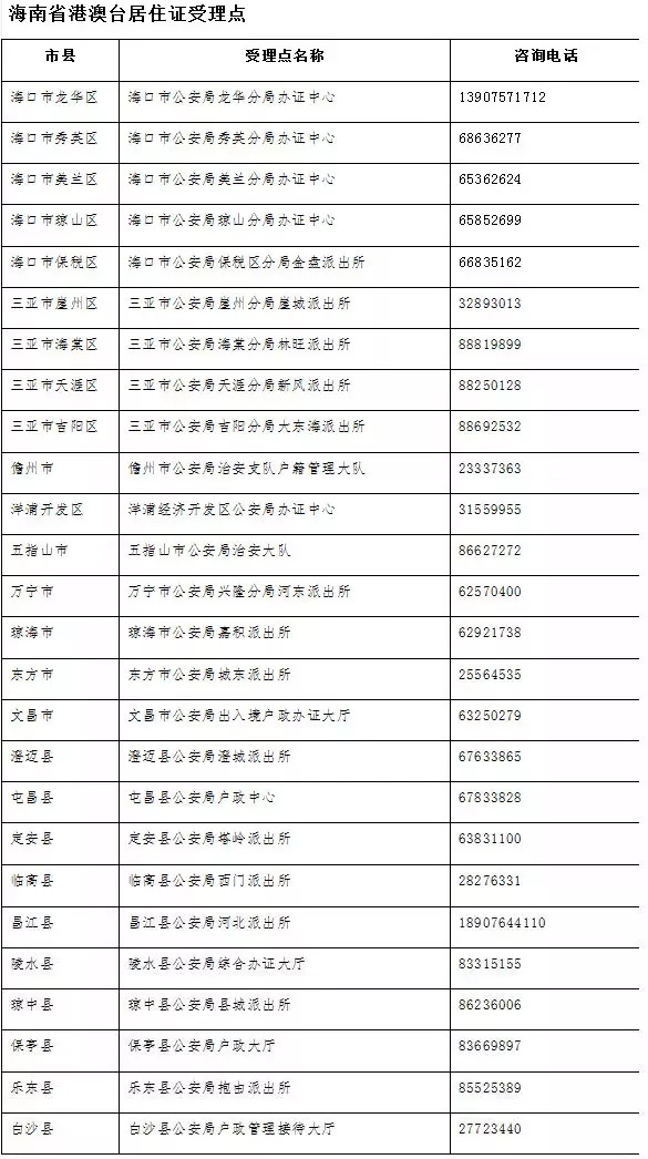 新澳天天开奖资料大全最新54期开奖结果,国产化作答解释落实_5D57.23.13