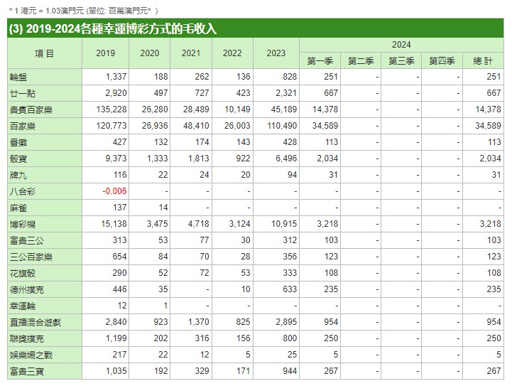 澳门三码三码精准100%,最新核心解答落实_标准版90.67.21