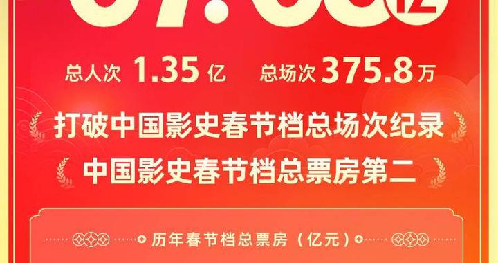 2024年10月29日 第75页