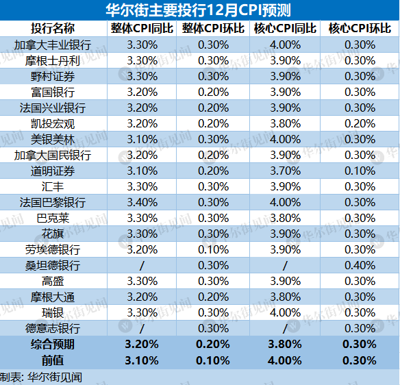 金属制品 第56页