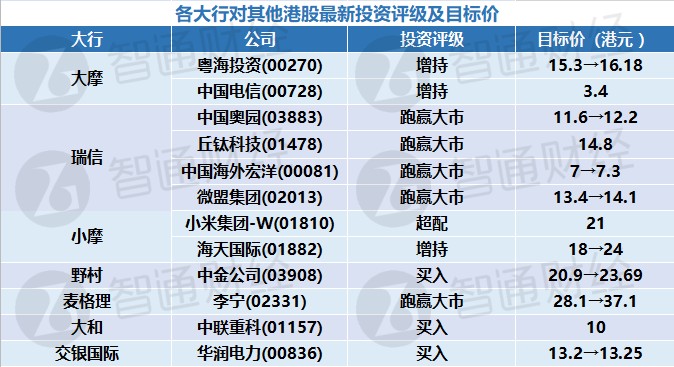 2024年香港正版资料免费大全精准,连贯性执行方法评估_精简版104.330