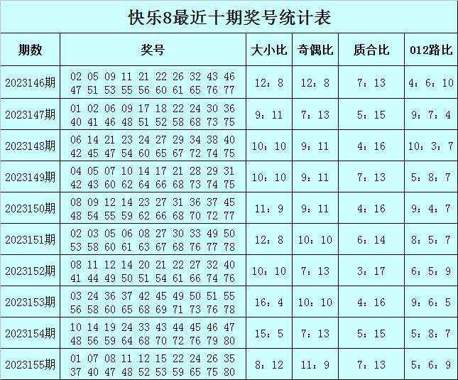 新澳门王中王100%期期中,数据资料解释落实_娱乐版207.180