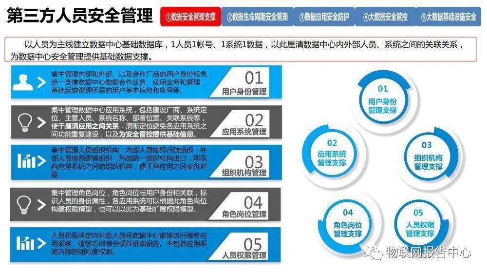 新奥内部免费资料,整体规划执行讲解_标准版5.66