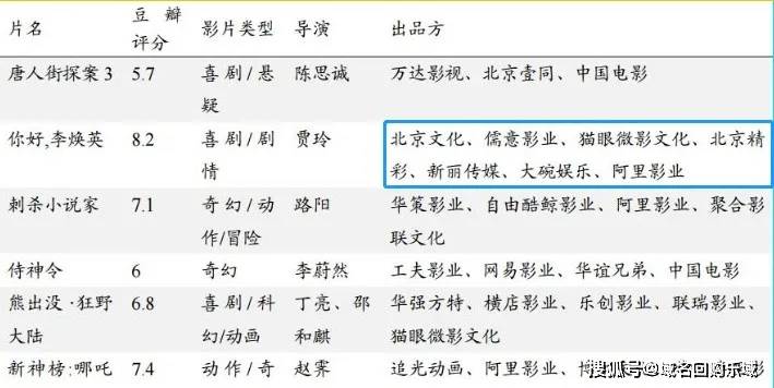 今晚澳门特马开的什么号码,数量解答解释落实_娱乐版204.310