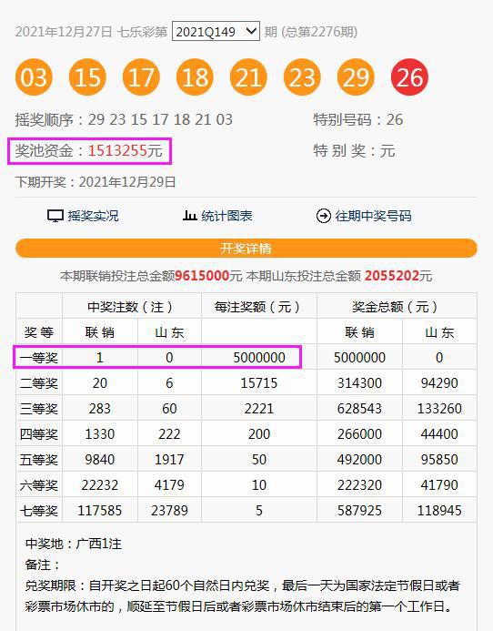 新澳门彩开奖结果今天,准确资料解释落实_交互版5.688