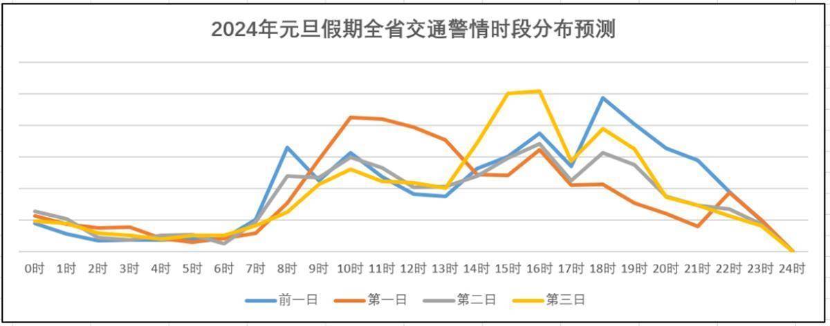 香港开奖+澳门开奖,广泛的解释落实方法分析_粉丝版254.283