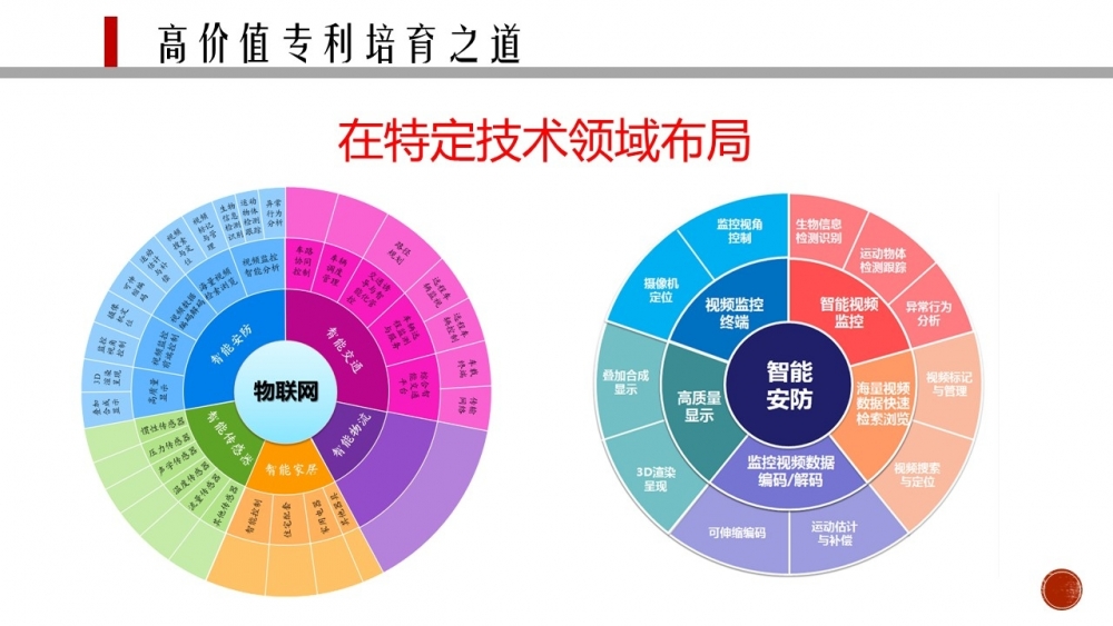 钢质安全门 第54页