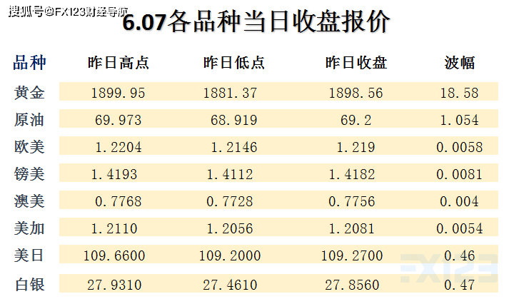 新澳内部一码精准公开,正确解答落实_豪华版170.200