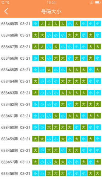 澳门天天彩期期精准,功能性操作方案制定_mS5op54.554