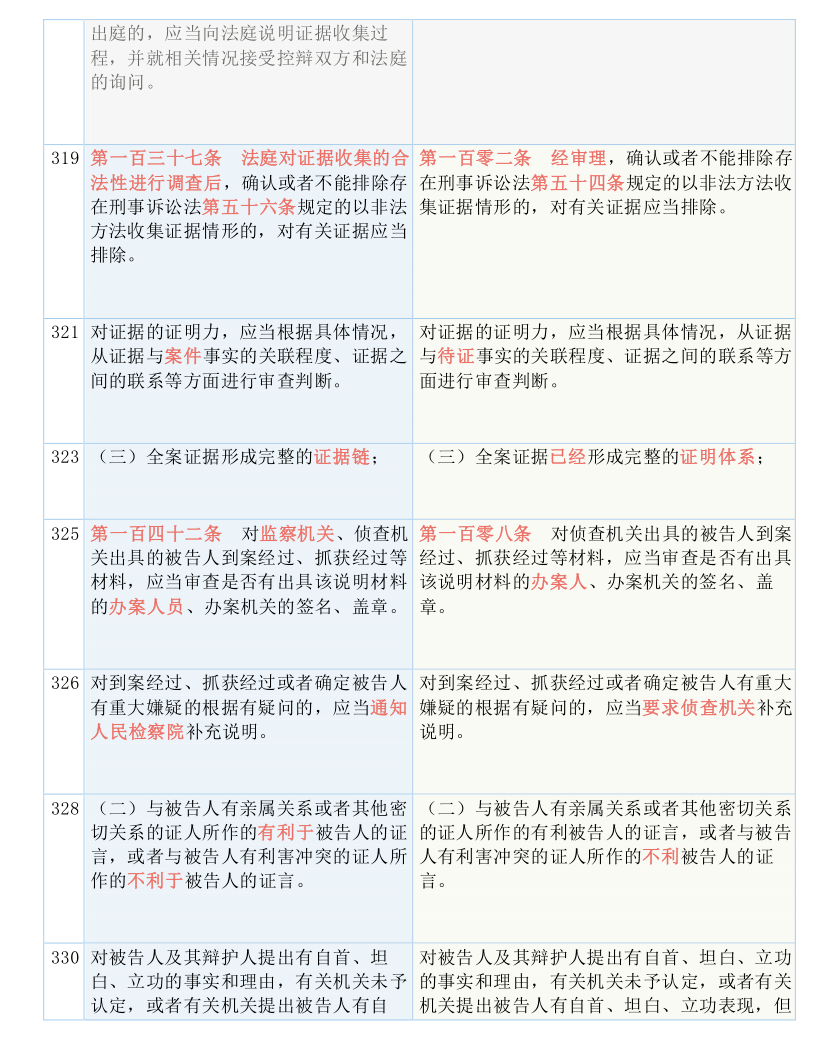 新澳精准资料,决策资料解释落实_标准版90.67.21