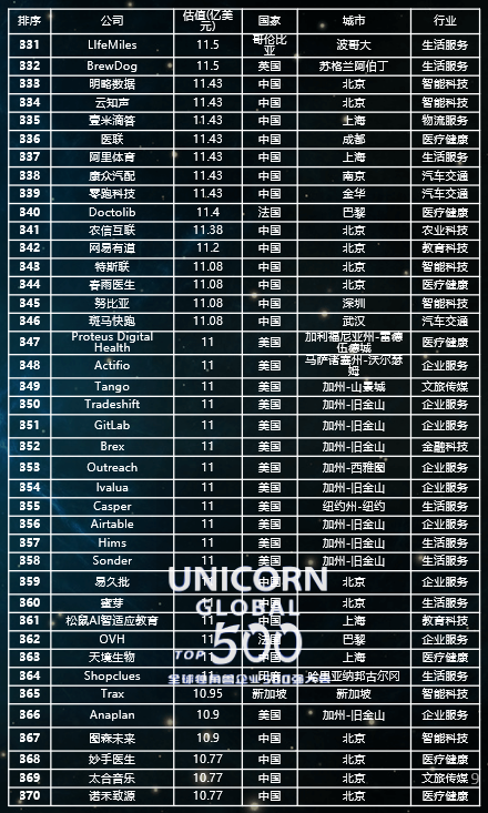 新澳内部高级资料,数量解答解释落实_专业版3.366