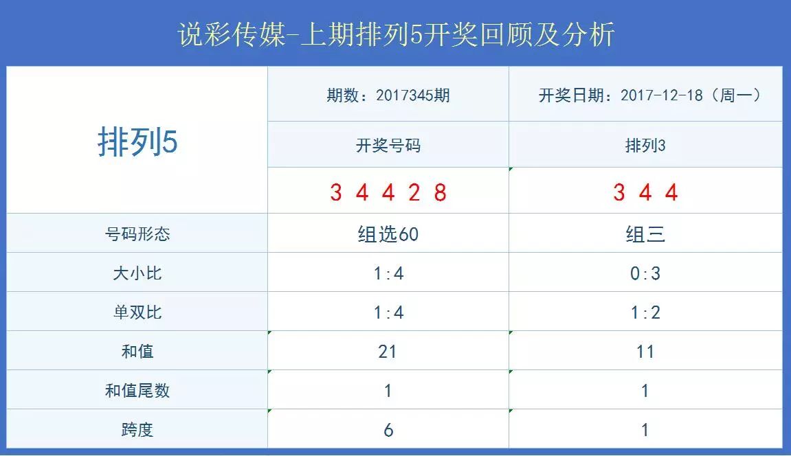 2024年新澳门天天彩开奖号码,广泛的解释落实方法分析_游戏版6.556