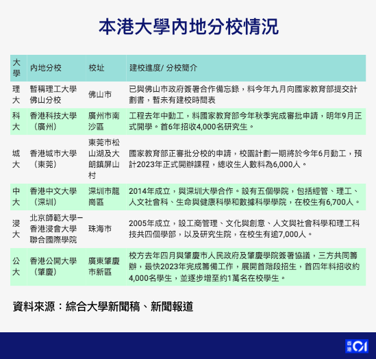 食品机械 第21页