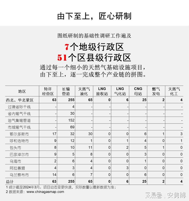 金属制品 第20页