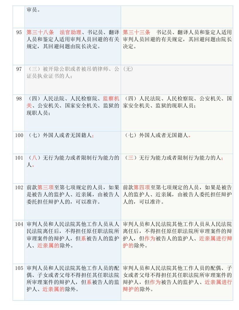 新奥门天天开将资料大全,准确资料解释落实_标准版90.64.23