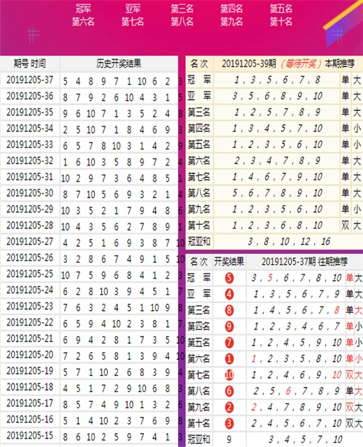 新澳门三中三码精准100%,国产化作答解释落实_轻量版3.373