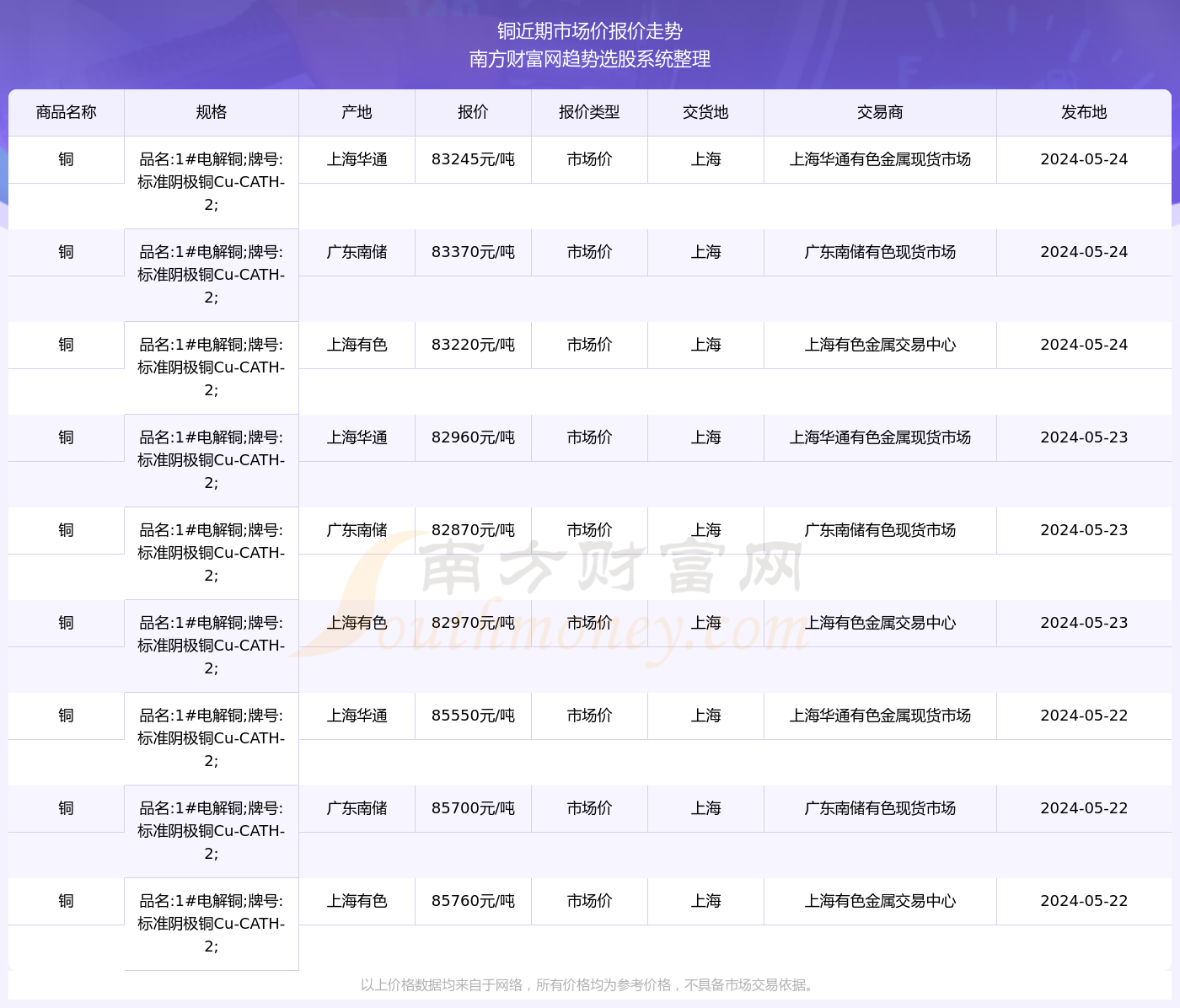 新奥2024年免费资料大全,正确解答落实_标准版90.67.21