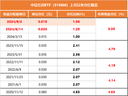 新澳门平特一肖100准,收益成语分析落实_定制版8.315