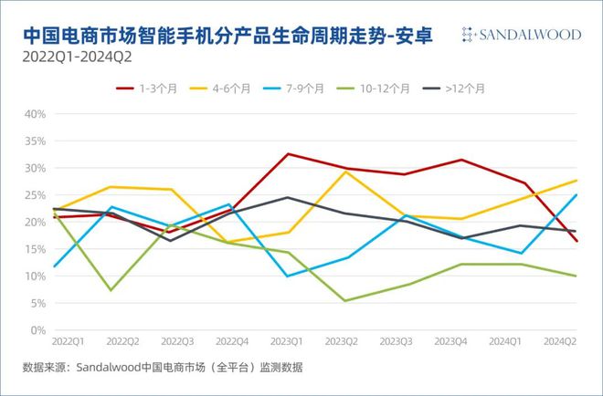 新澳2024资料免费大全版,涵盖了广泛的解释落实方法_潮流版3.775