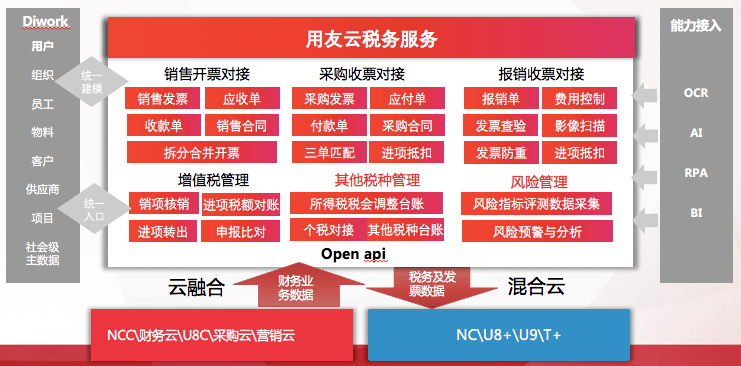 新奥精准资料免费提供630期,科学化方案实施探讨_精英版108.815