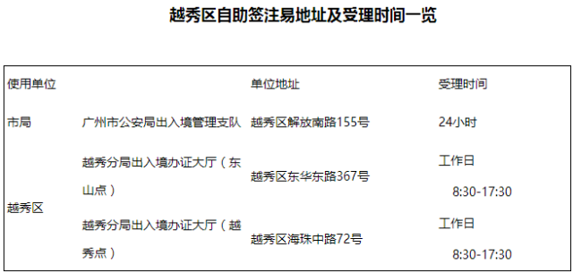 2024新澳门历史开奖记录查询结果,权威诠释推进方式_体验版5.5