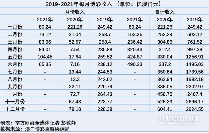 2004新澳门天天开好彩,经济性执行方案剖析_5D58.23.13