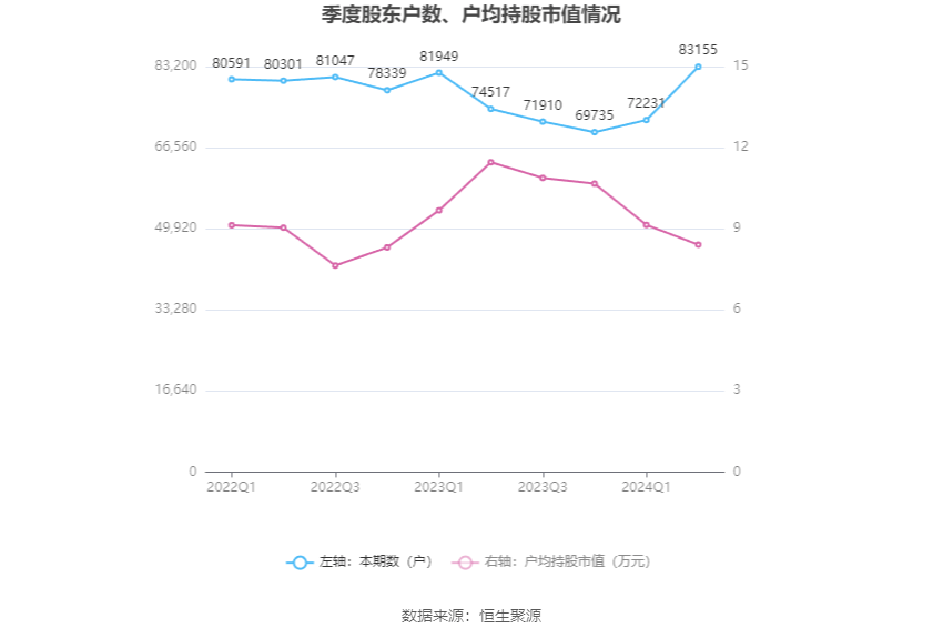 2024香港历史开奖记录,正确解答落实_标准版1.393