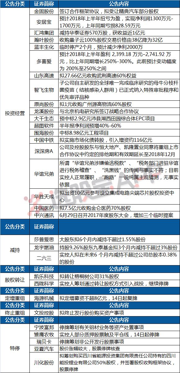 2024年澳门特马今晚开码,决策资料解释落实_Q5D版67.44