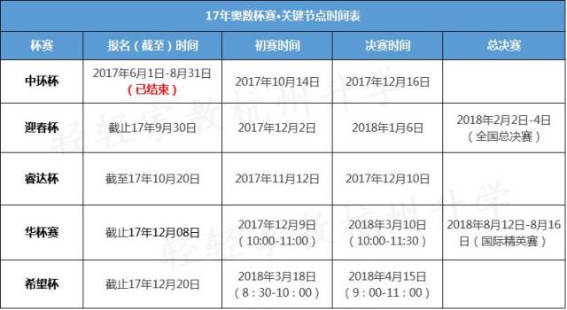 奥门天天开奖码结果2024澳门开奖记录4月9日,最新热门解答落实_动态版20.061