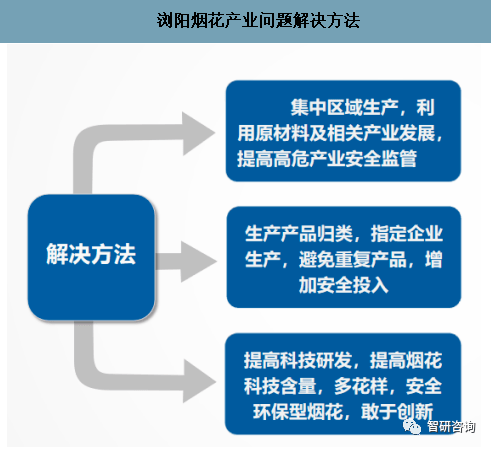 新澳2024正版资料免费大全,标准化实施程序解析_试用版8.156