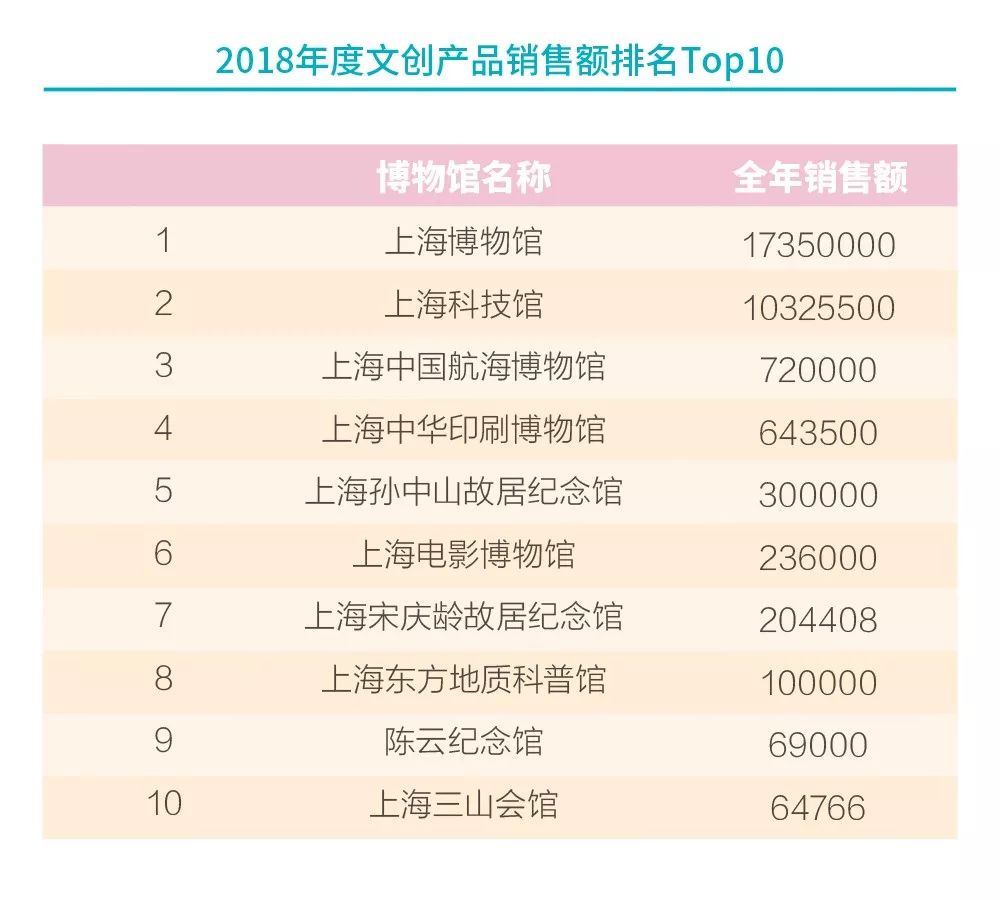 2024年澳门大全免费金锁匙,全面理解执行计划_win204.310