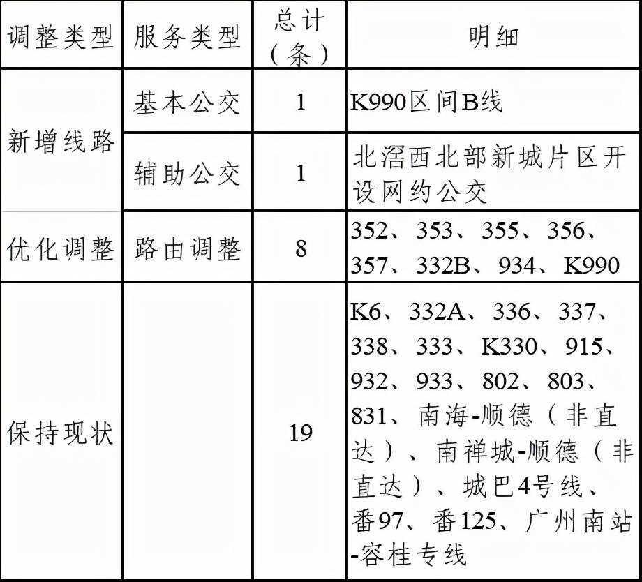 食品机械 第47页