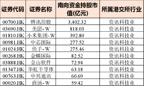 体育器材 第15页