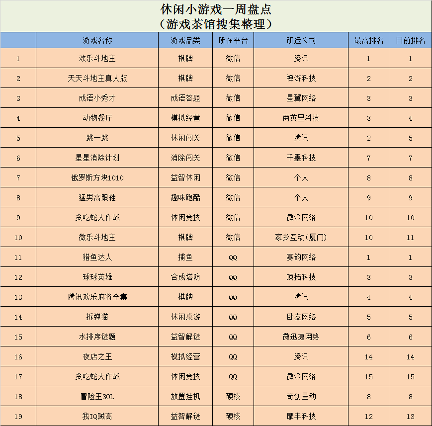 体育器材 第49页