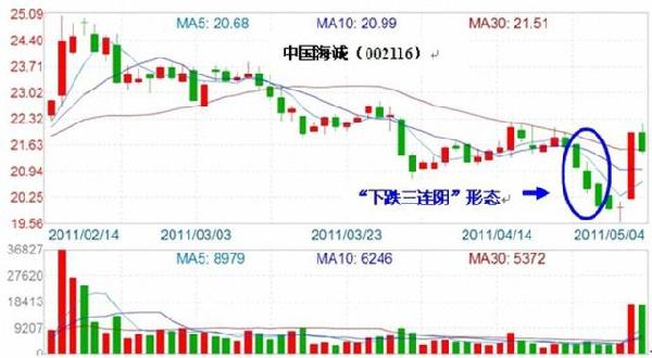 2024年新澳门六开今晚开奖直播,经济性执行方案剖析_旗舰版5.659