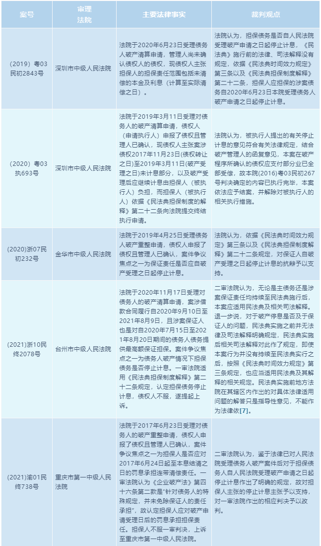 食品机械 第13页