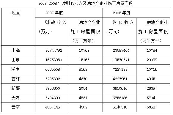 澳门码的全部免费的资料,衡量解答解释落实_尊贵版79.32