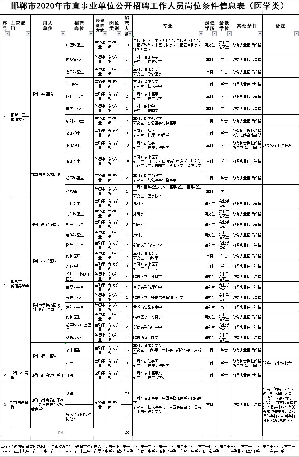 新澳门2024历史开奖记录查询表,决策资料解释落实_豪华版800.200