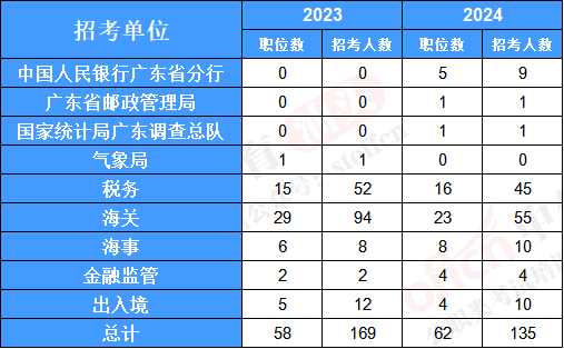 2024年香港开奖号码,最佳精选解释落实_升级版9.135