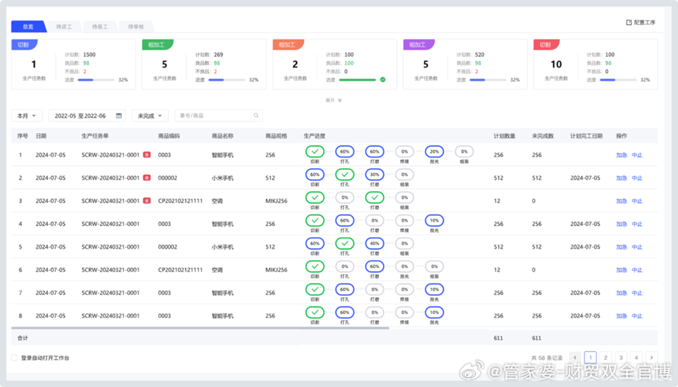 2020管家婆一肖一码,互动性执行策略评估_尊贵版79.32