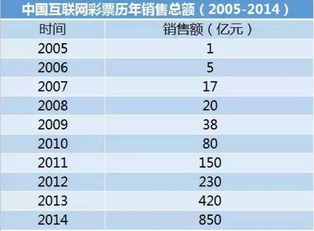 澳门天天开彩好正版挂牌,衡量解答解释落实_LT58.351