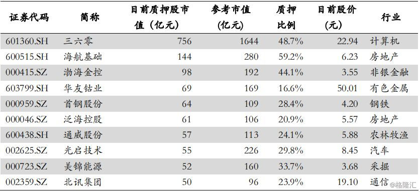 2024香港历史开奖结果查询表最新,全面解答解释落实_娱乐版204.310