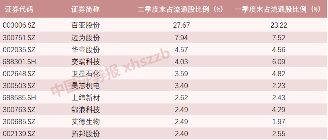 2024年新澳门天天开奖免费查询,定制化执行方案分析_标准版5.66