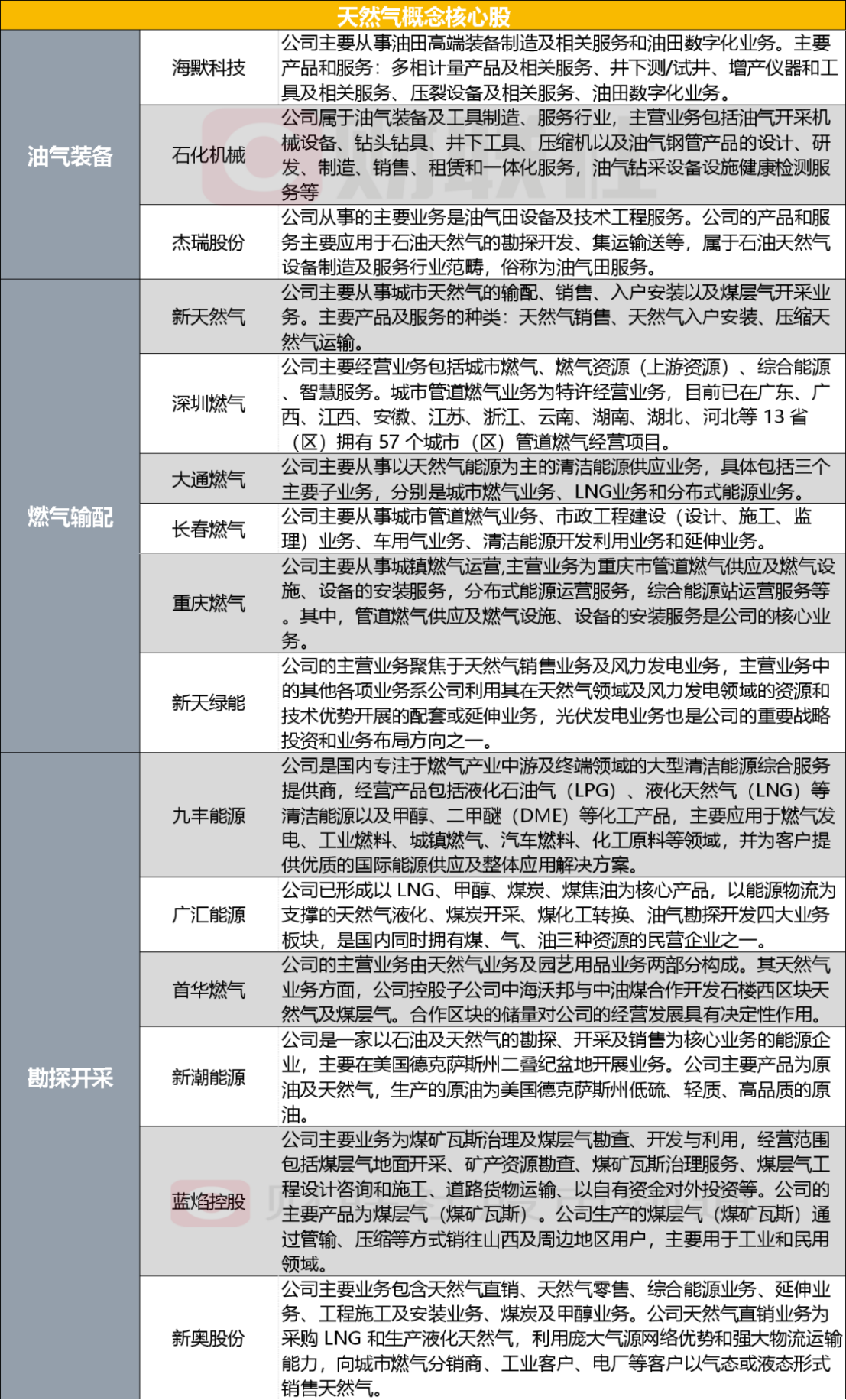 食品机械 第11页