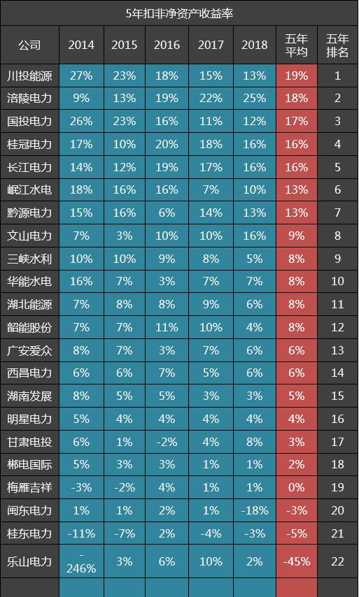 桂冠电力股票最新消息综述与动态分析