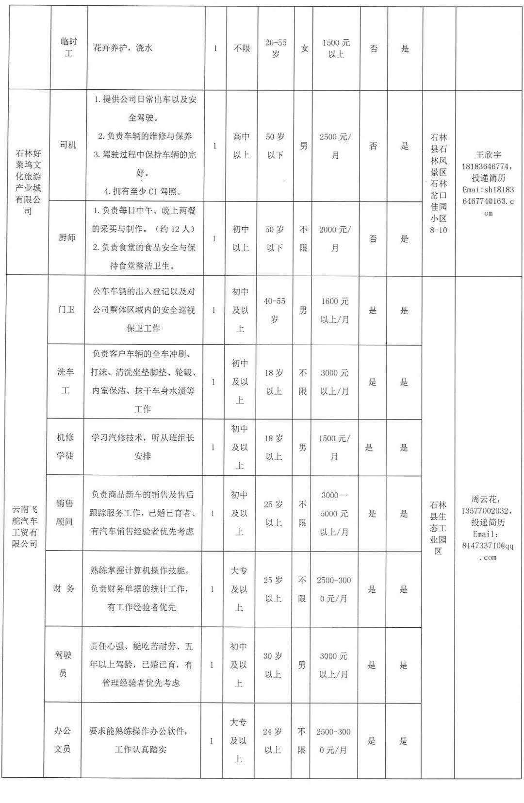 古林镇最新招聘动态深度探讨与机会解析