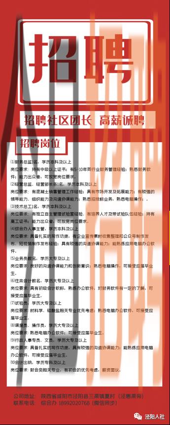 杨陵招聘网最新招聘动态速递